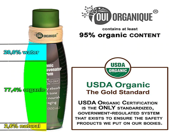 Why USDA Certified Organic are so Important, Yet Hard to Find